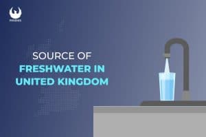 Sources of Fresh Water in the Uk